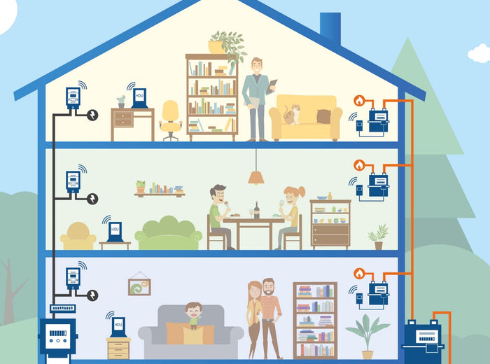 JSG Metering Solutions Offers Lanlords A Simple Way To Meter Their HMO With Meterpay, This Diagram Explains How Meterpay Works