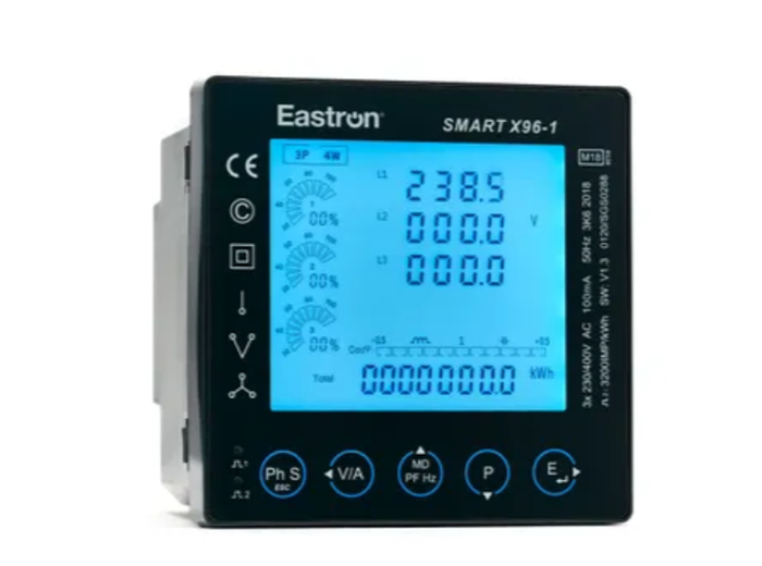 Panel Metering