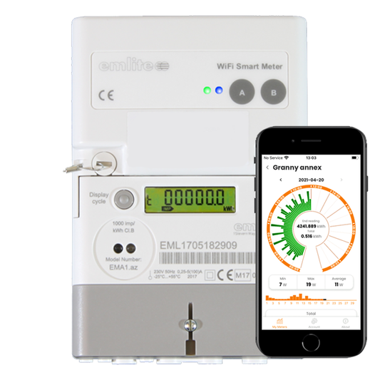 JSG Metering EmLite Single Phase WIFI Monitoring Meter