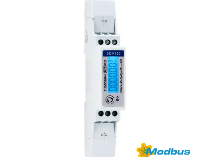 Din Rail Metering
