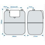 Gas Meter