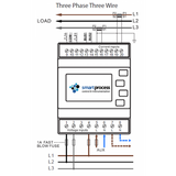 Bundle: SDM630MCT-MOD-MID & Three Phase Current Transformer Block