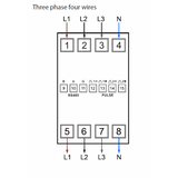 SDM630-MOD-MID Three Phase Direct Connected Meter